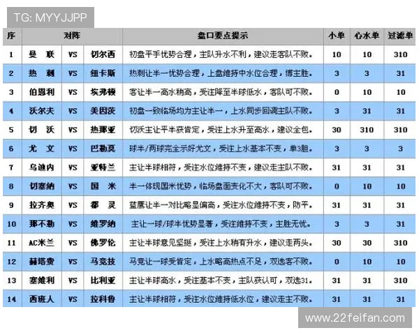 2025年澳门彩出码表全解析与投注技巧分享